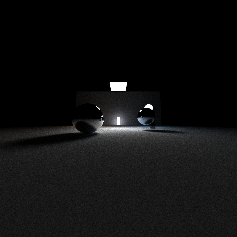 Scene with basic lighting