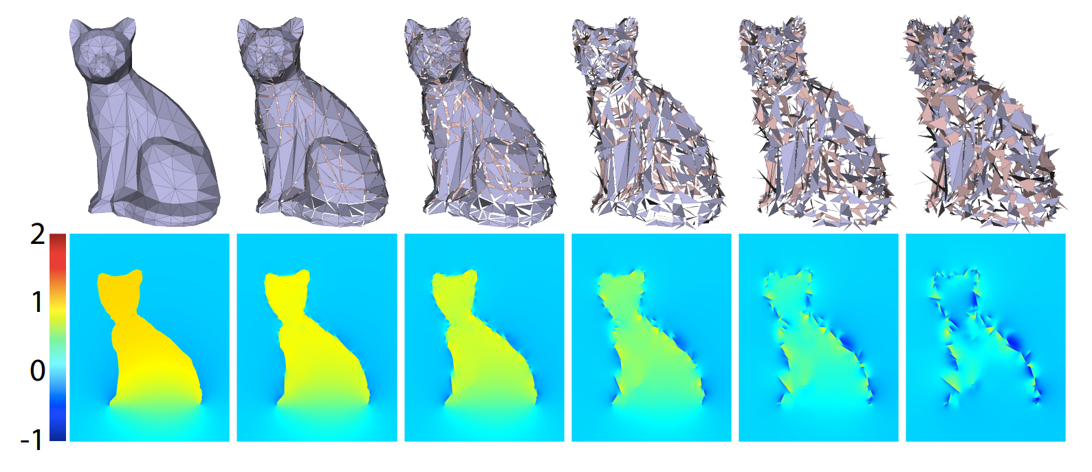 Generalized winding number fields on degraded meshes