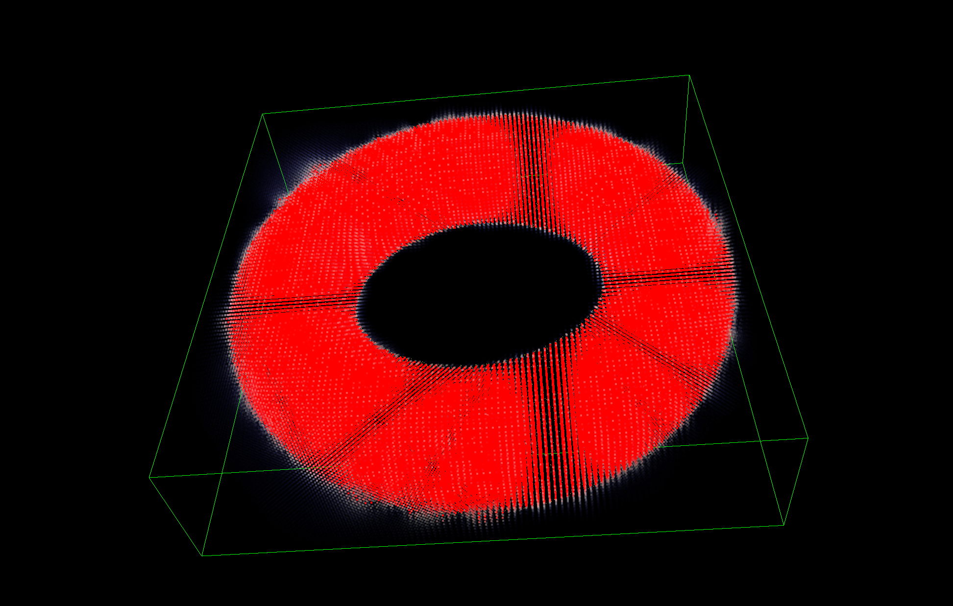 Soft inside-indicator field on a torus