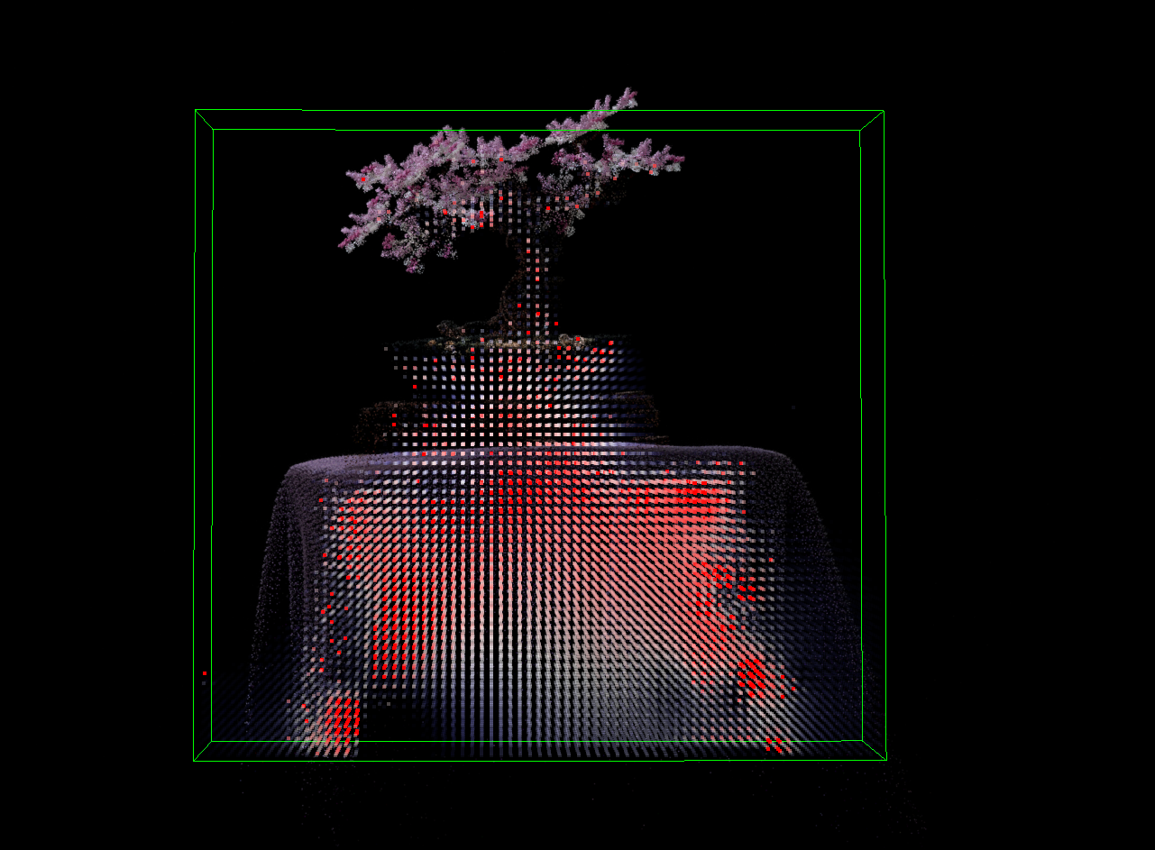Fused field on the bonsai scene